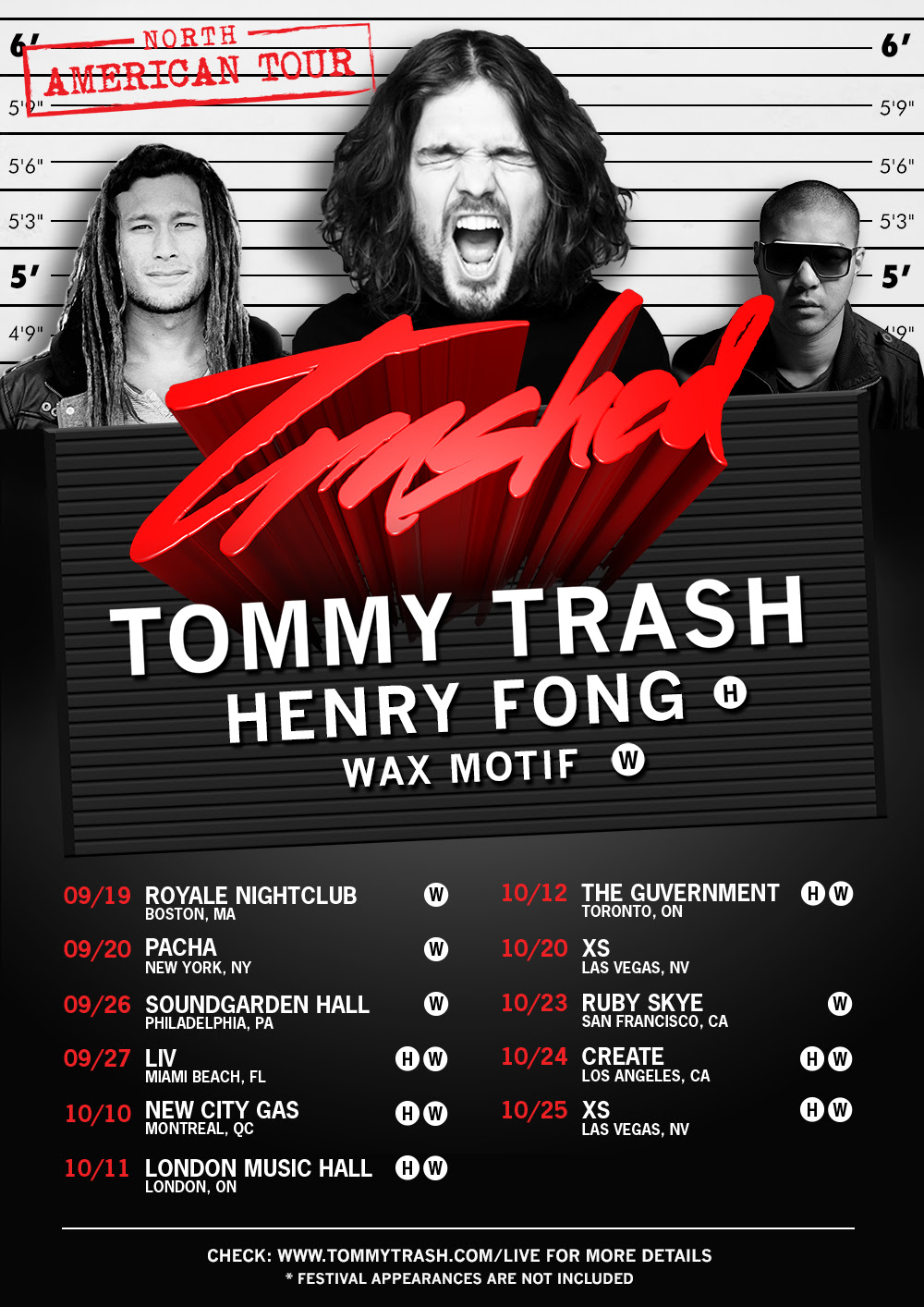 Tommy Trash Daily Beat